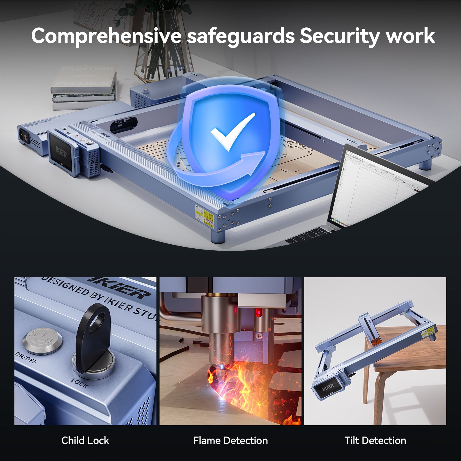 Comprehensive safeguards security work