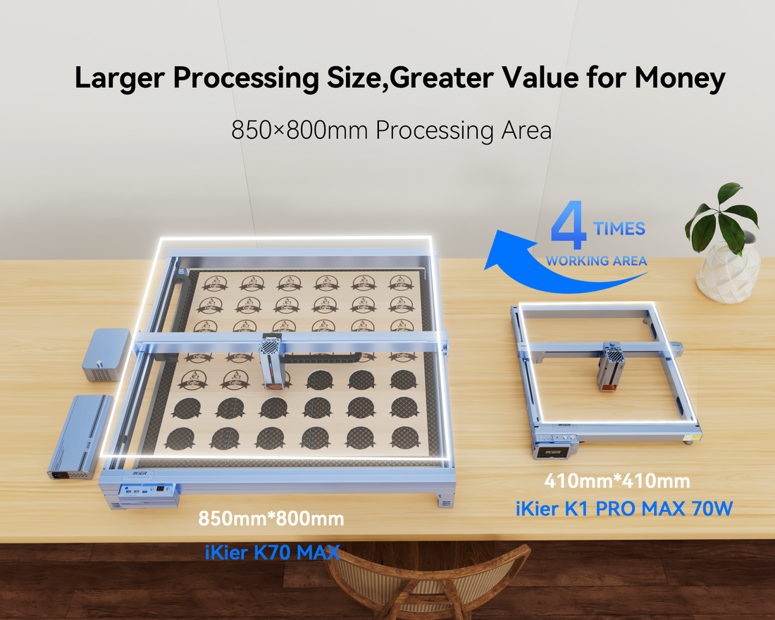 iKier K70 Max Deep Dive: What a 70W Desktop Diode Changes for At-Home Cutting