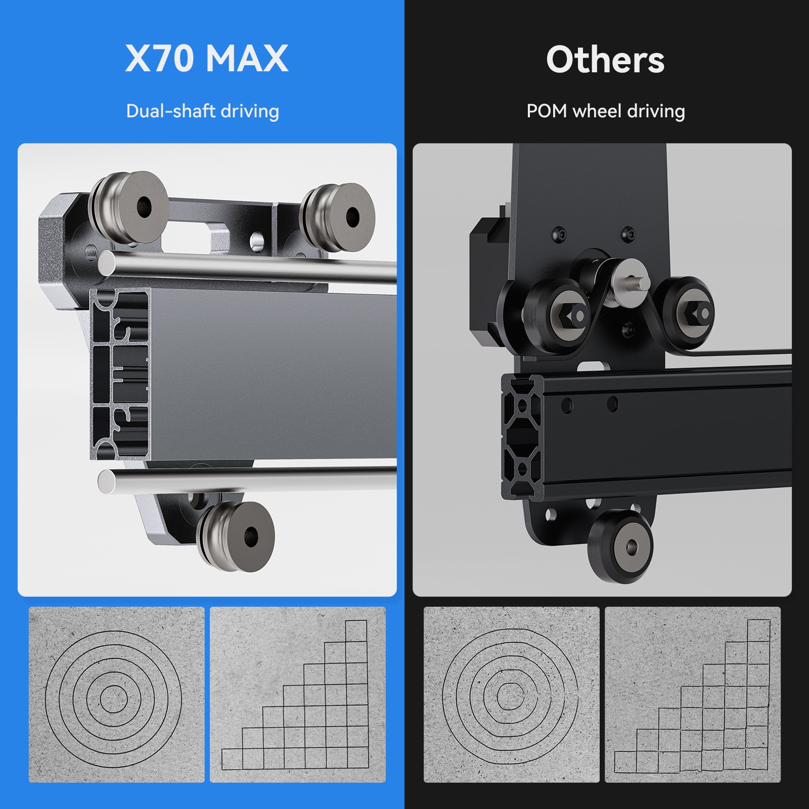 Atomstack X70 Max 360W Laser Engraver