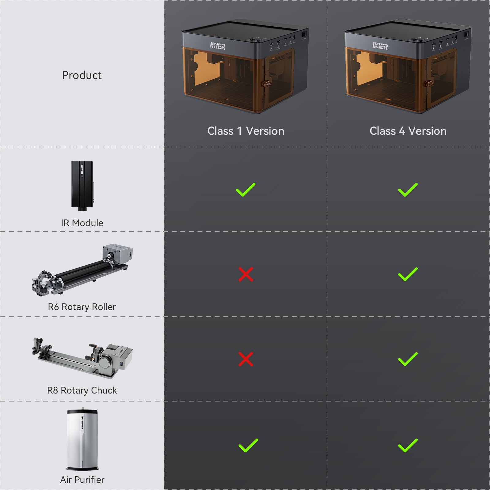 iKier Flex Laser Engraver