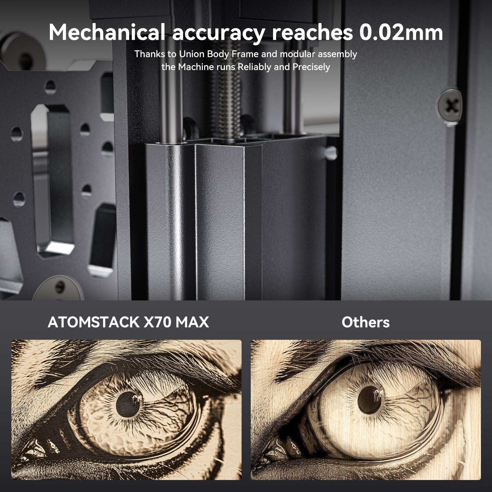 Atomstack X70 Max 360W Laser Engraver