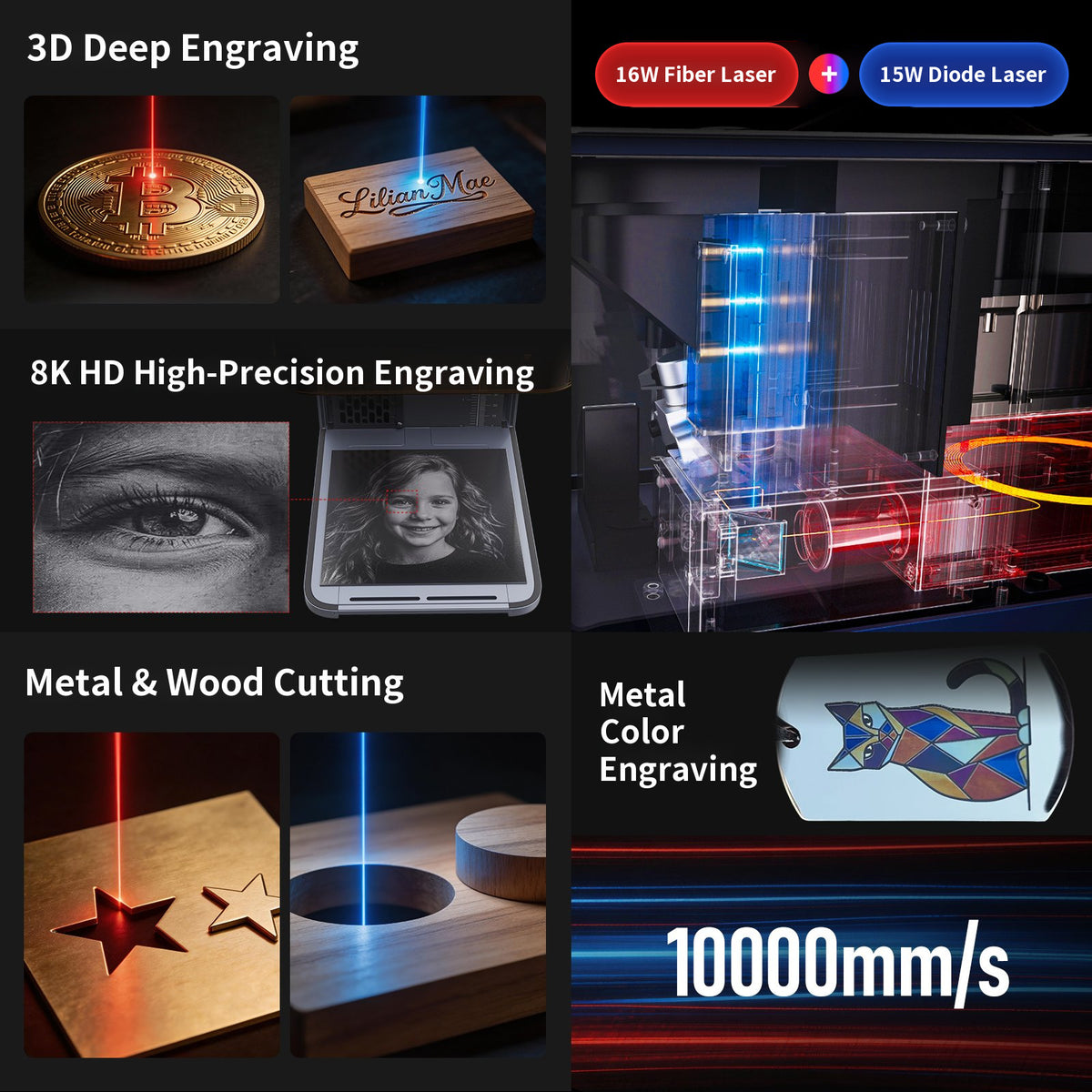 iKier NOVA 16W Fiber & 15W Diode Portable Dual Laser Engraver