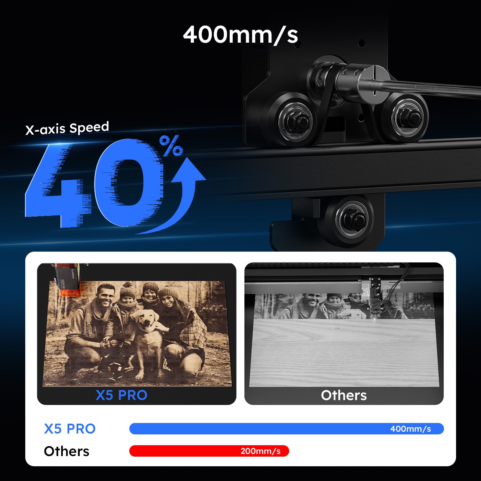 iKier X5 Pro Laser Engraver