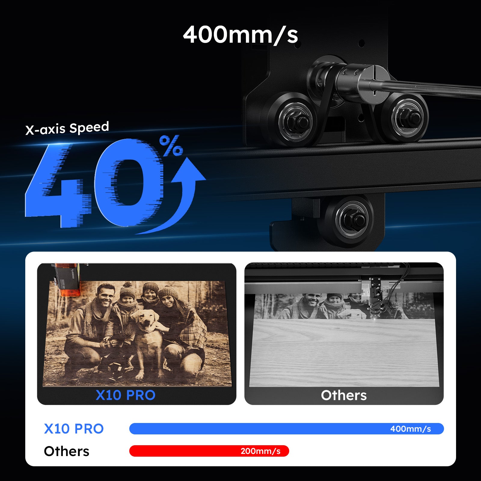 iKier X10 Pro Laser Engraver