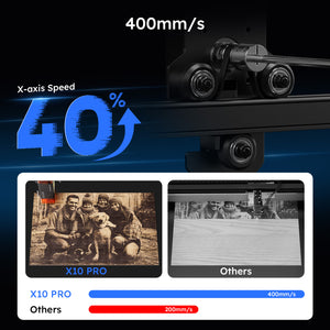iKier X10 Pro Laser Engraver