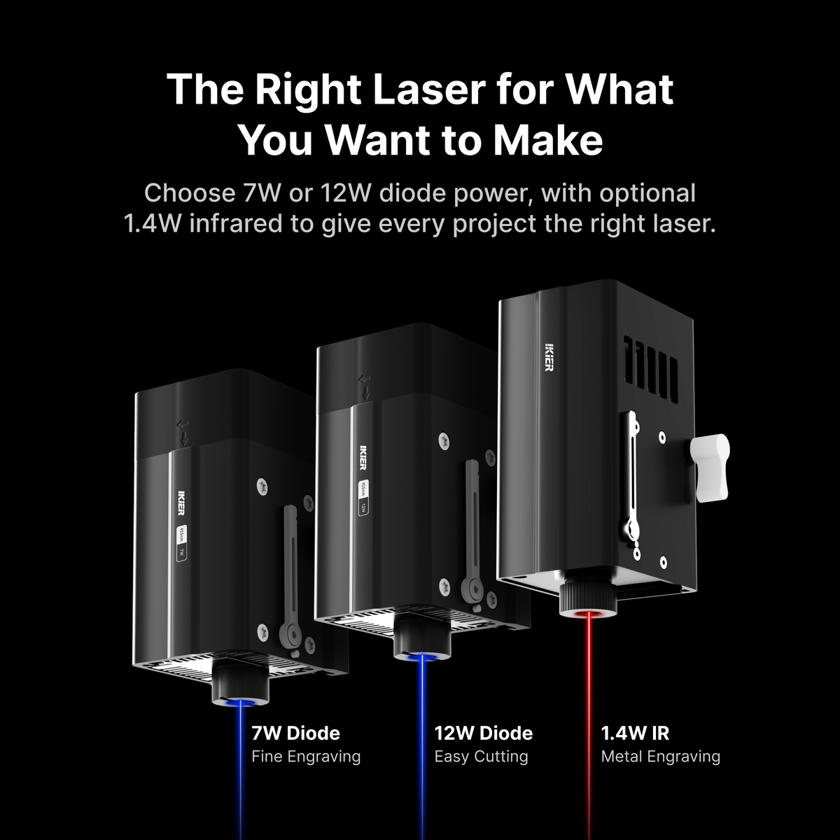 iKier Flex Pro 7W/12W Enclosed Laser  Engraver