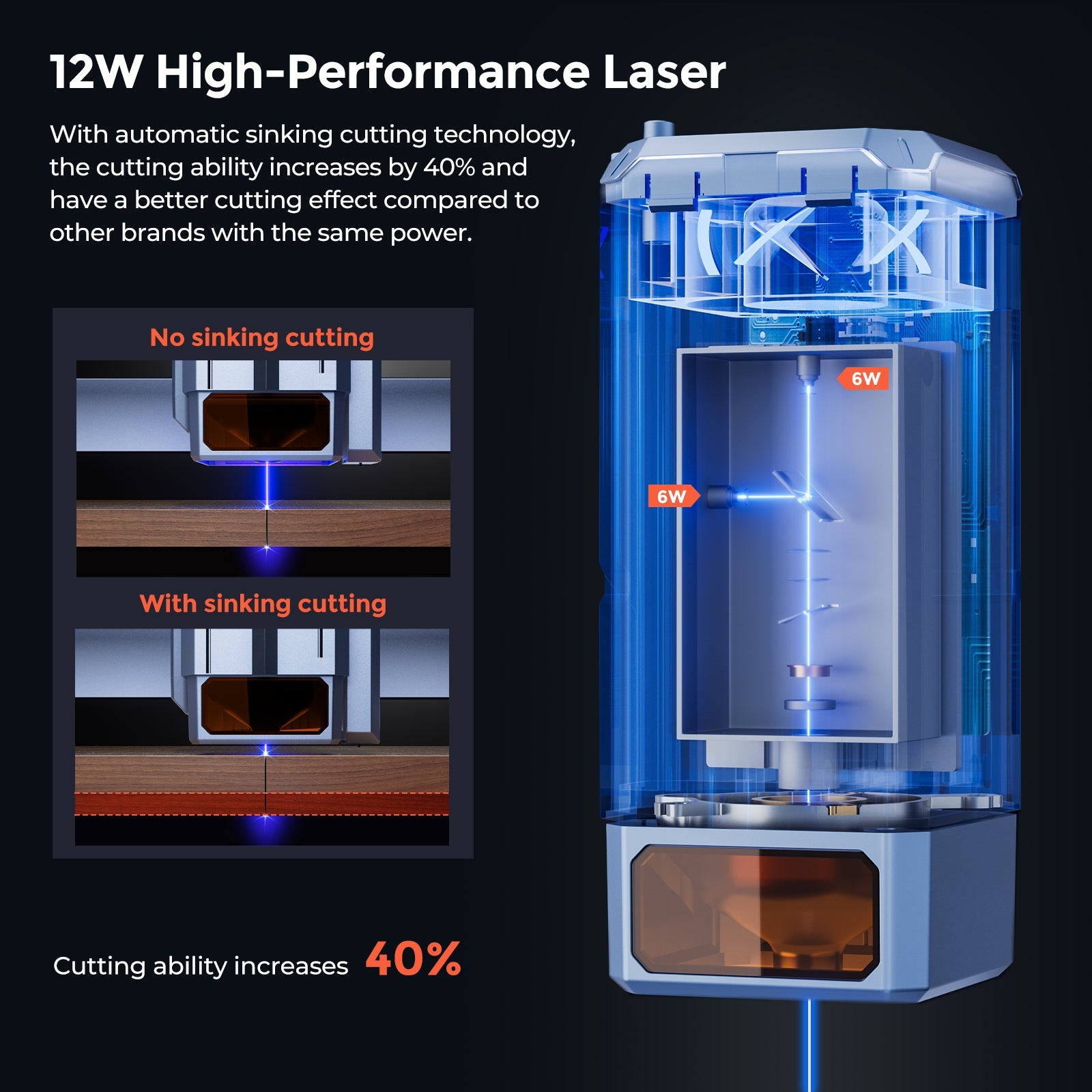 iKier K1 12W Laser Engraver