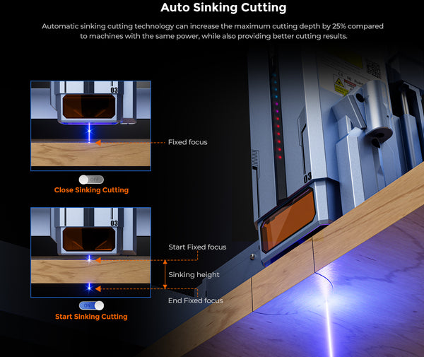 iKier K1 Pro Max: 48W/24W Laser Power Switching Cutter and Engraver [Pre-order]