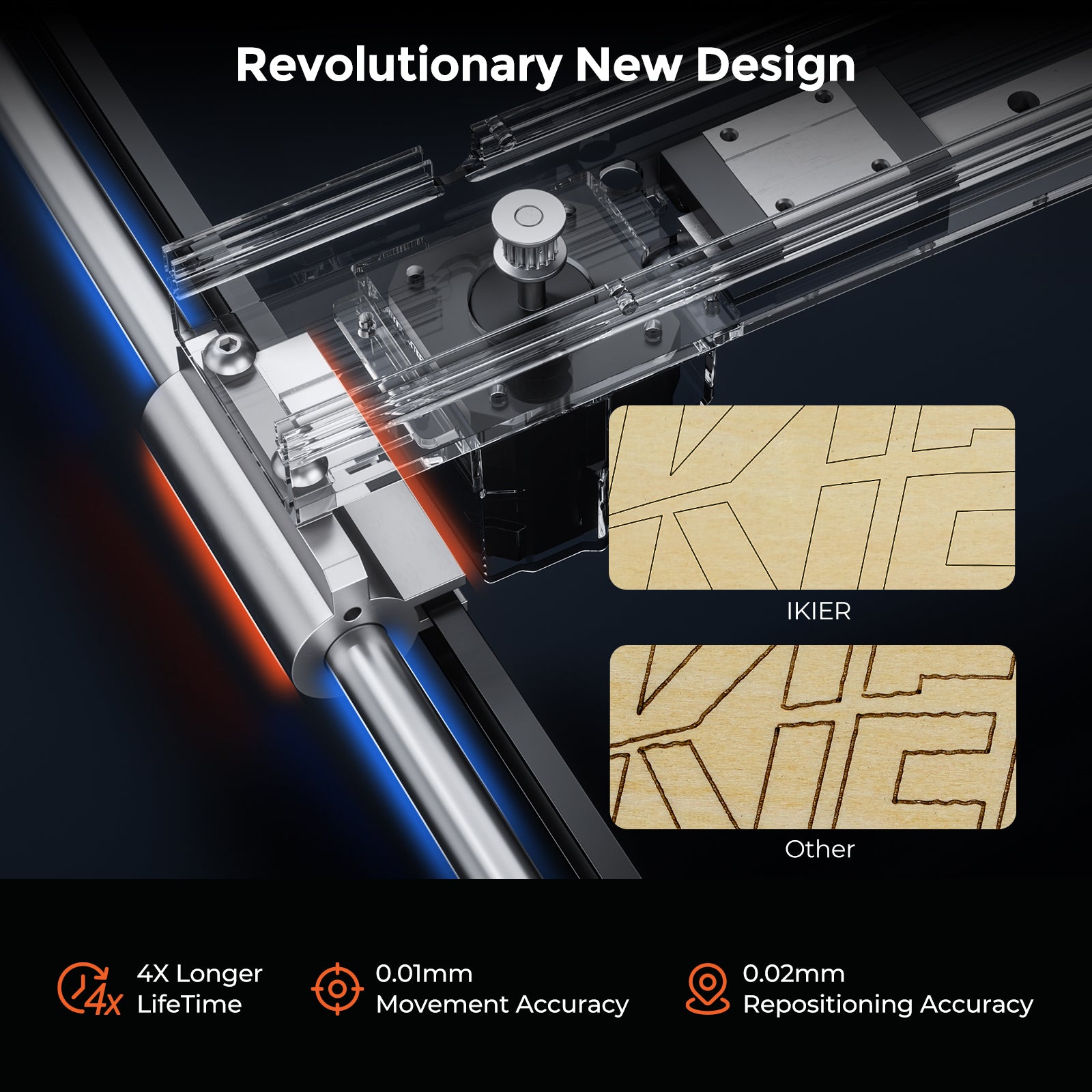 iKier K1: 12W Higher Accuracy Laser Engraving and Cutting Machine