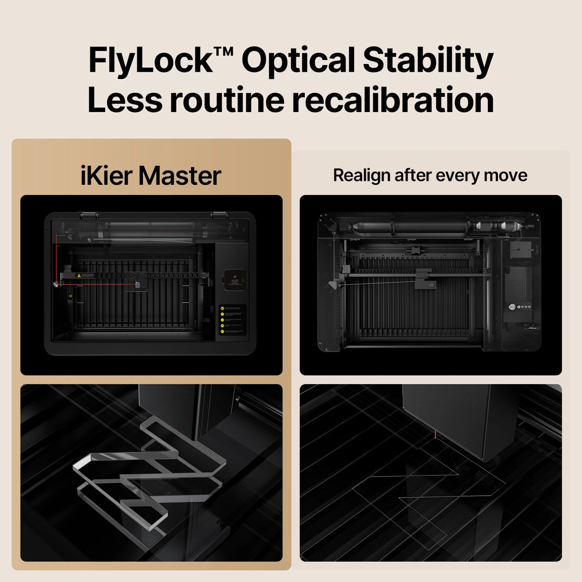 iKier Master 50W CO2 Laser Cutter