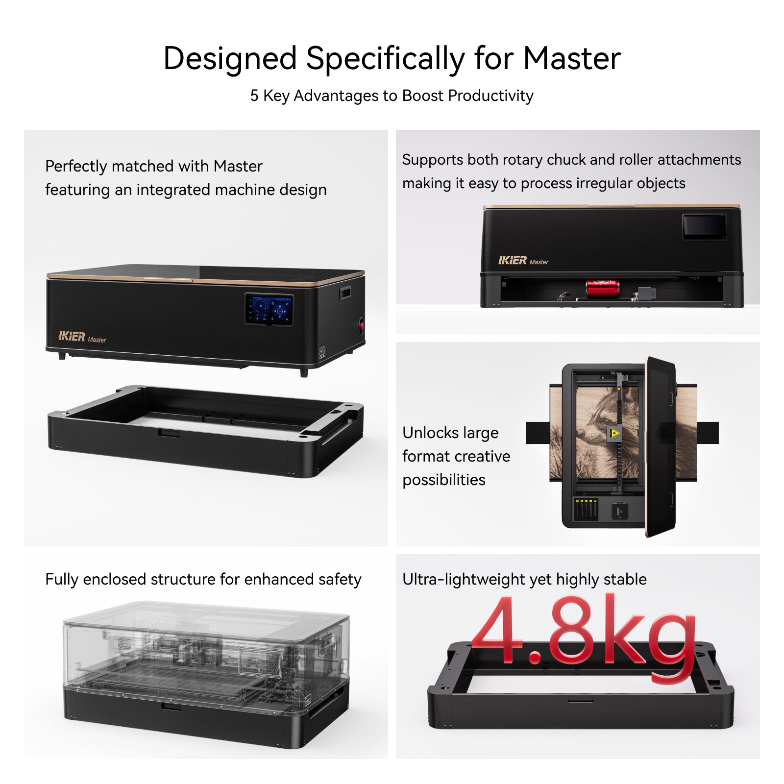 iKier Riser Base For Master