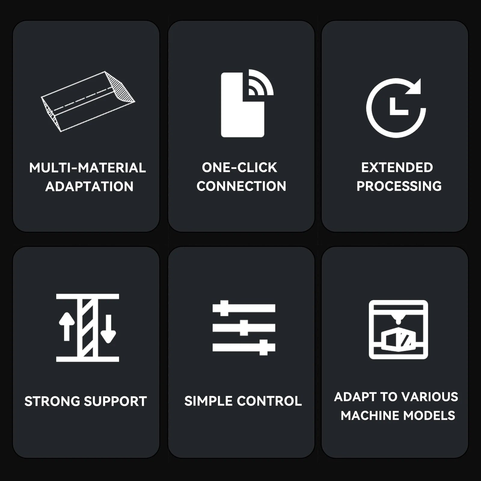 Atomstack R6 Rotary Roller