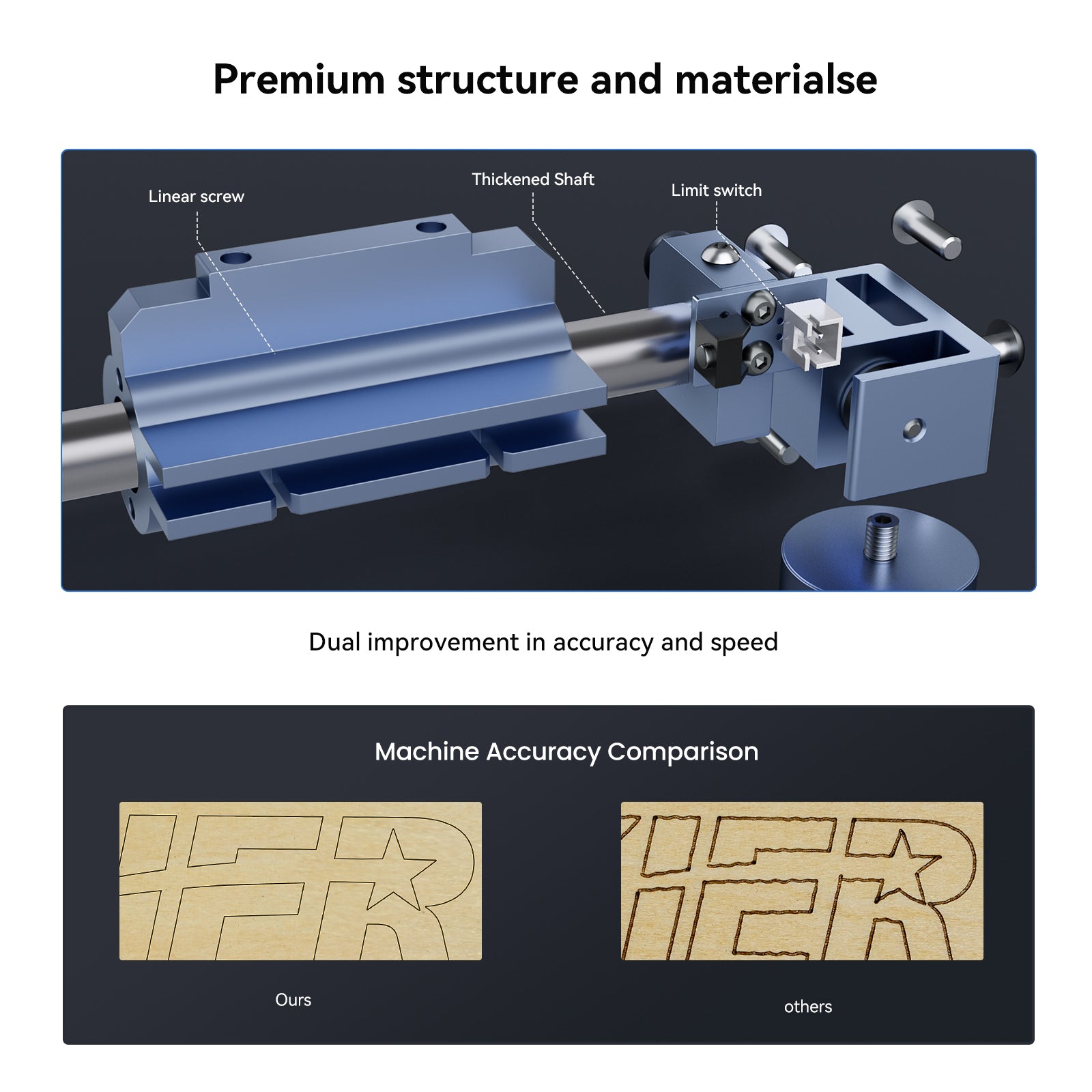 iKier Extension Kit for K1 Series Laser Engraver