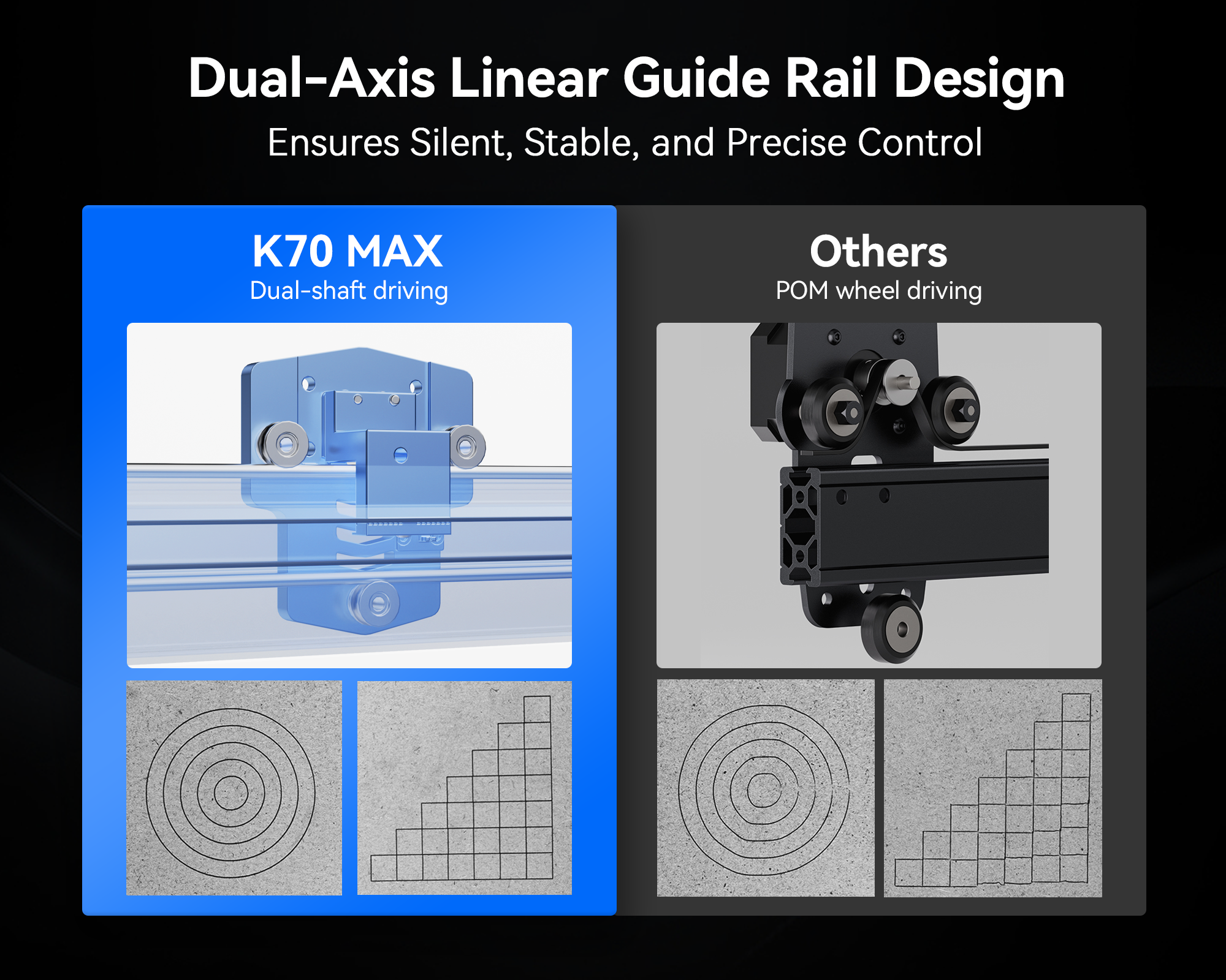iKier K70 Max Laser Engraver