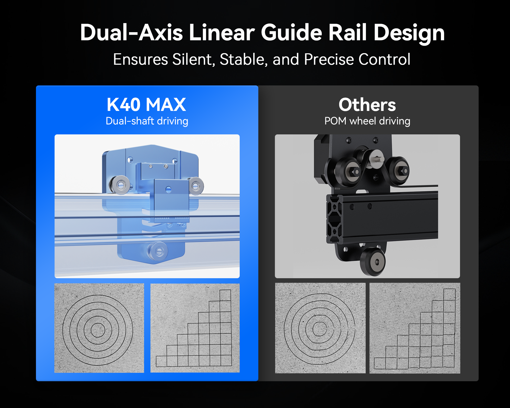 iKier K40 Max  Laser Engraver