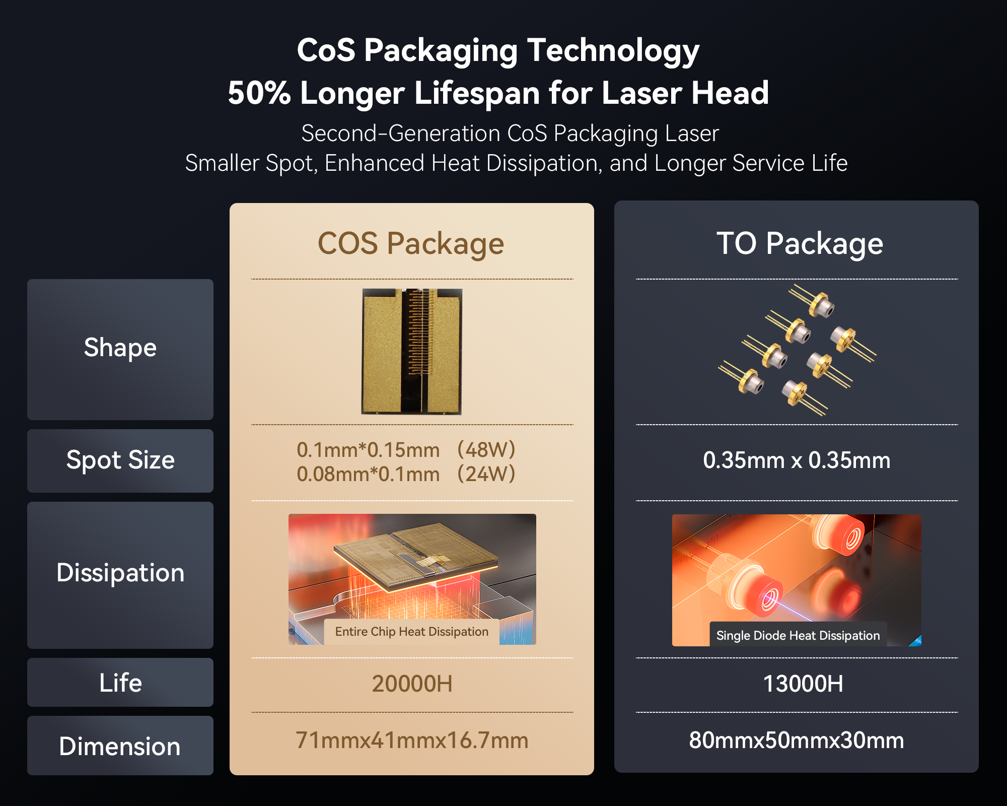 iKier K40 Max  Laser Engraver