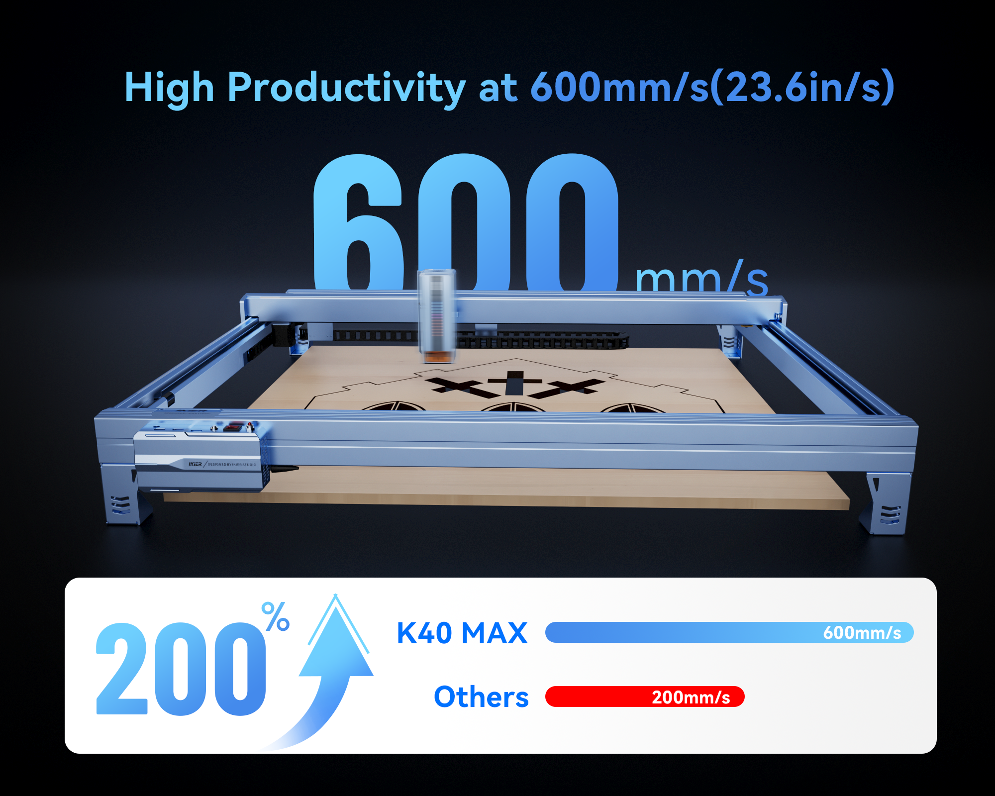 iKier K40 Max  Laser Engraver