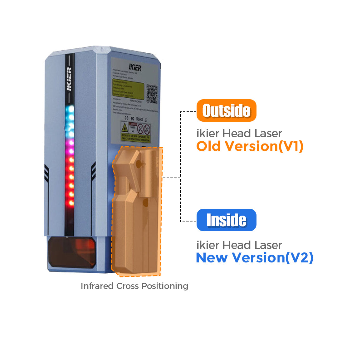 【US ONLY】iKier Extension Kit for K1 Series Laser Engraver（90% NEW）