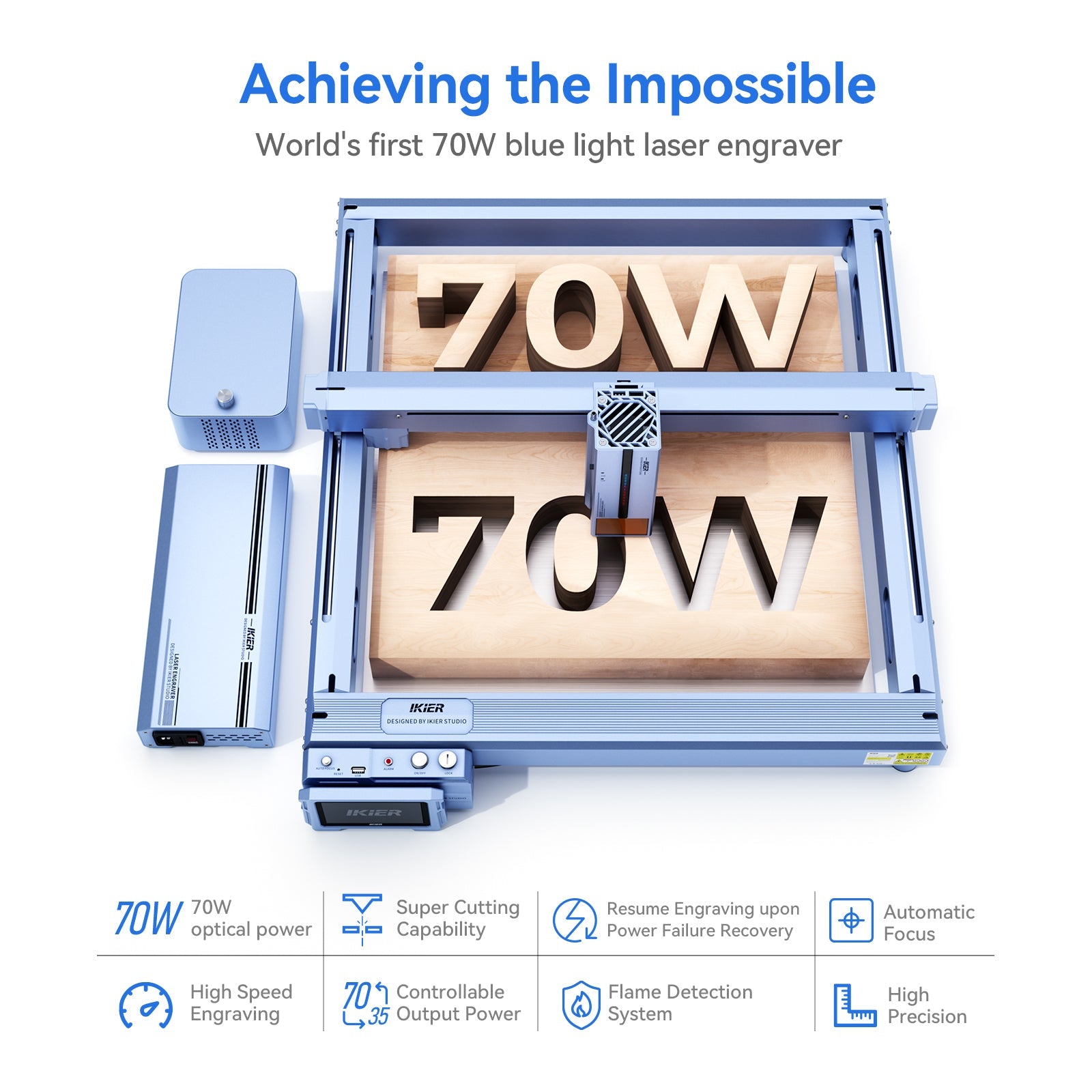 iKier K1 Pro Max 70W Combo