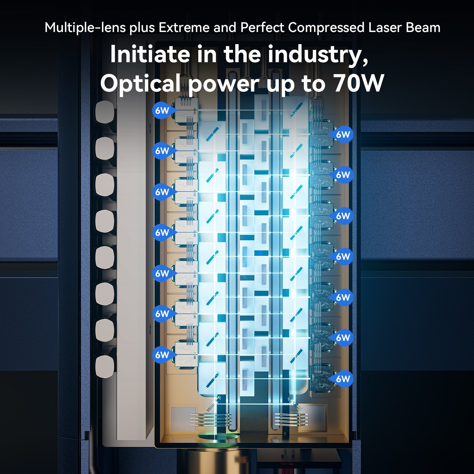 iKier K1 Pro Max 70W Combo