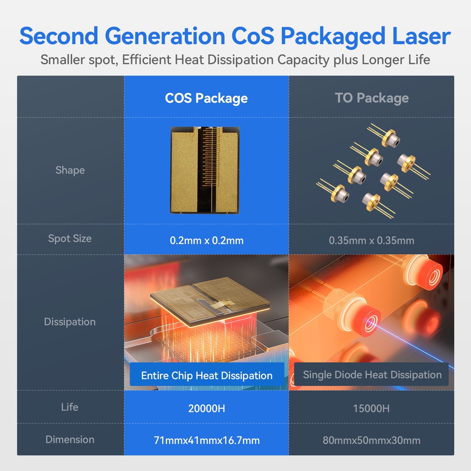 iKier K1 Pro Max 70W Combo