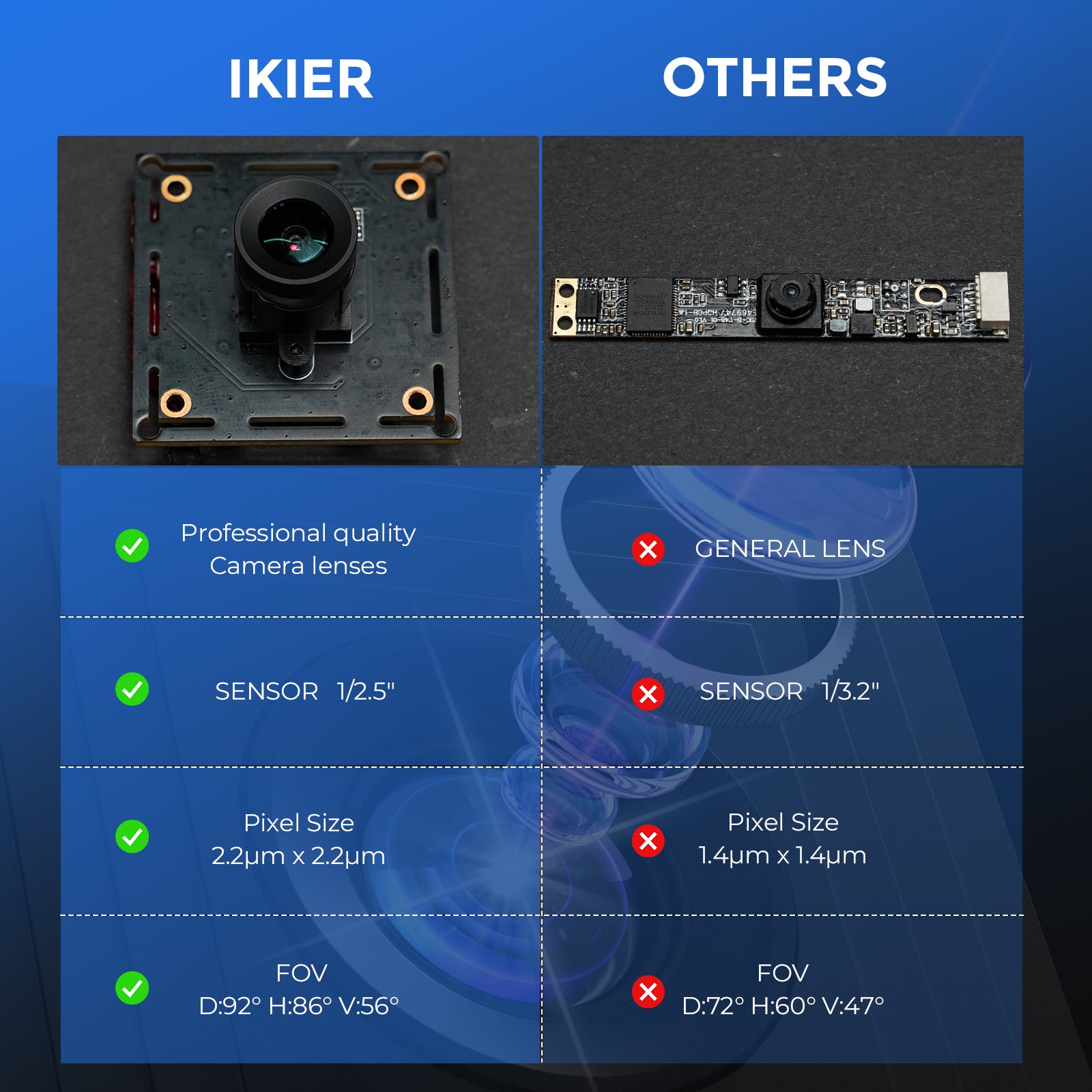 iKier C1 Lightburn Camera Precise Positioning For Laser Engraver