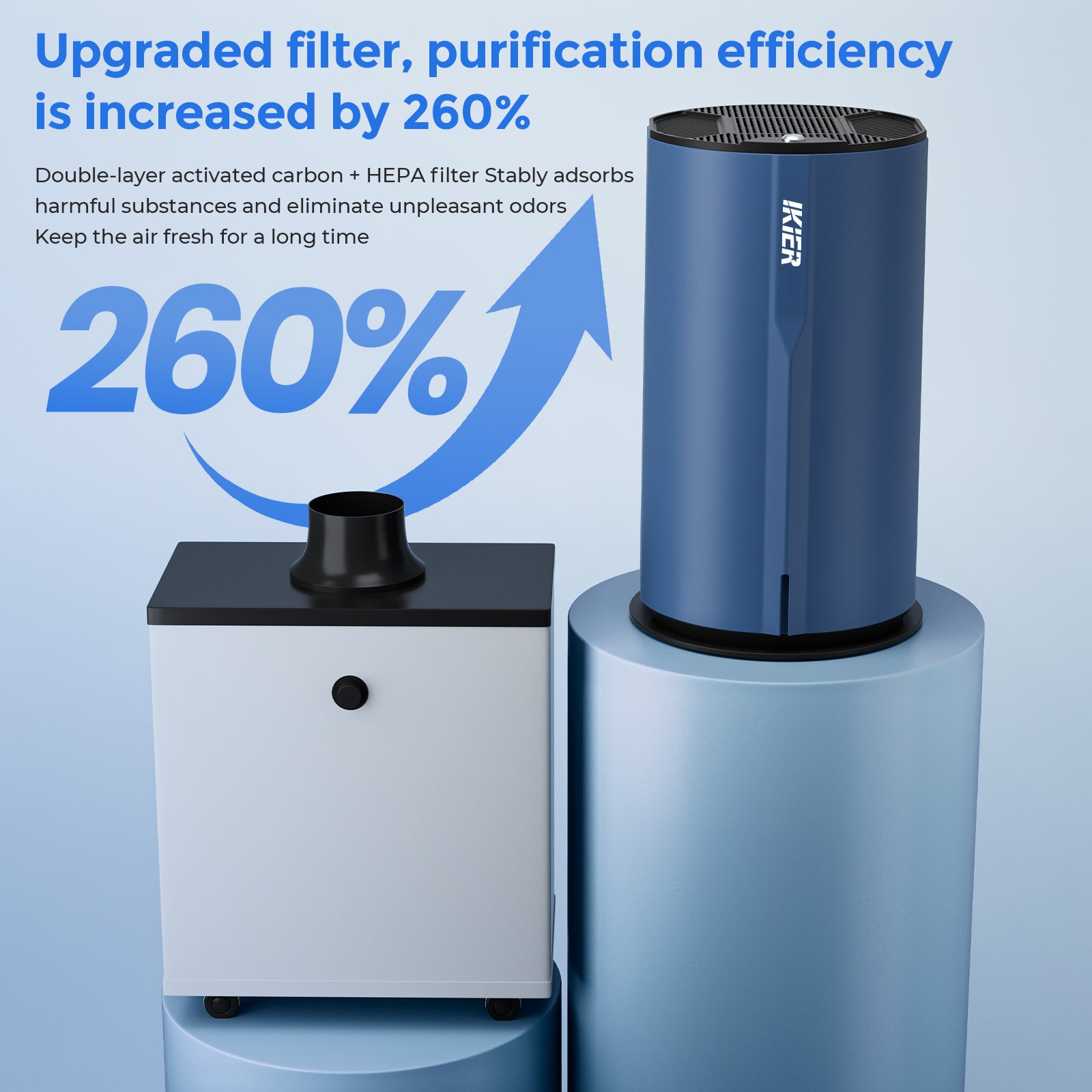 iKier D1 Air Purifier Cleaner For Laser Engraving Machine