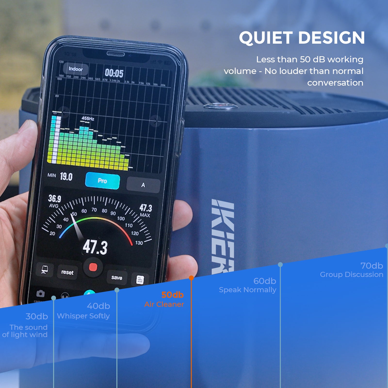 iKier D1 Air Purifier Cleaner For Laser Engraving Machine